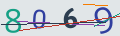 verifycode